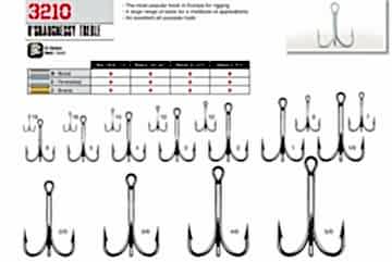 Cannelle 3210E PERMASTEEL ÜÇLÜ İĞNE